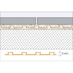 Schlüter®-DITRA 25 Mat