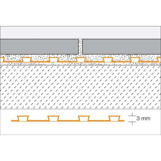 Schlüter®-DITRA 25 Mat